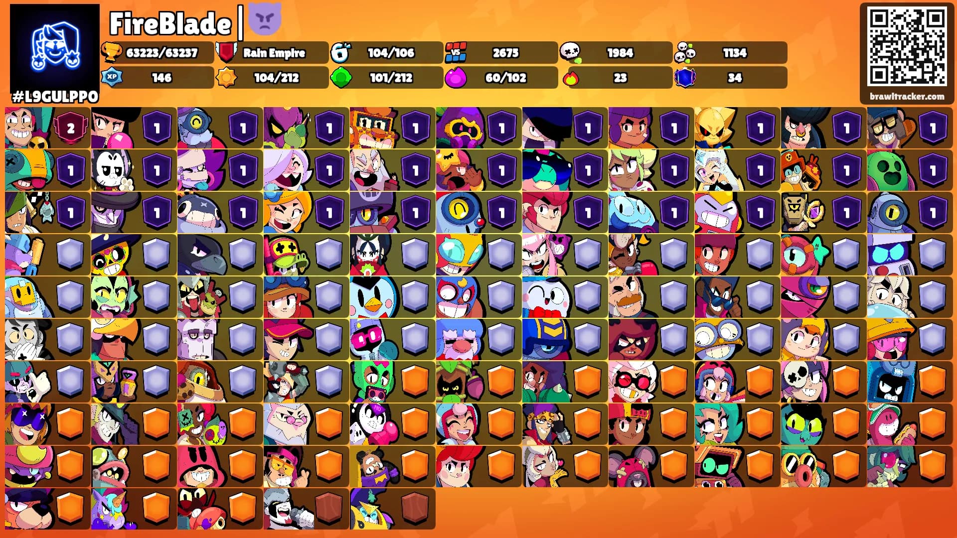 FireBlade|👿's Ranks