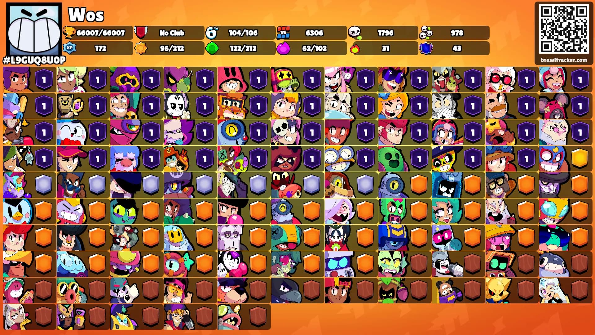 Wos's Ranks