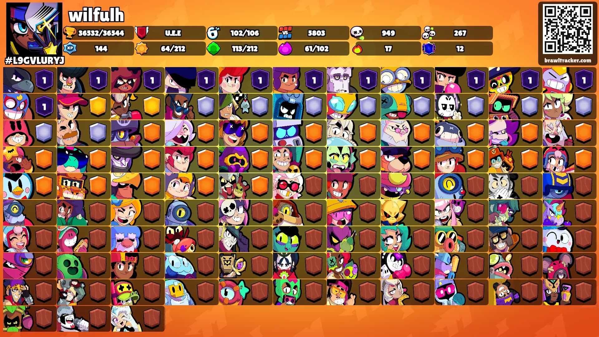 wilfulh's Ranks