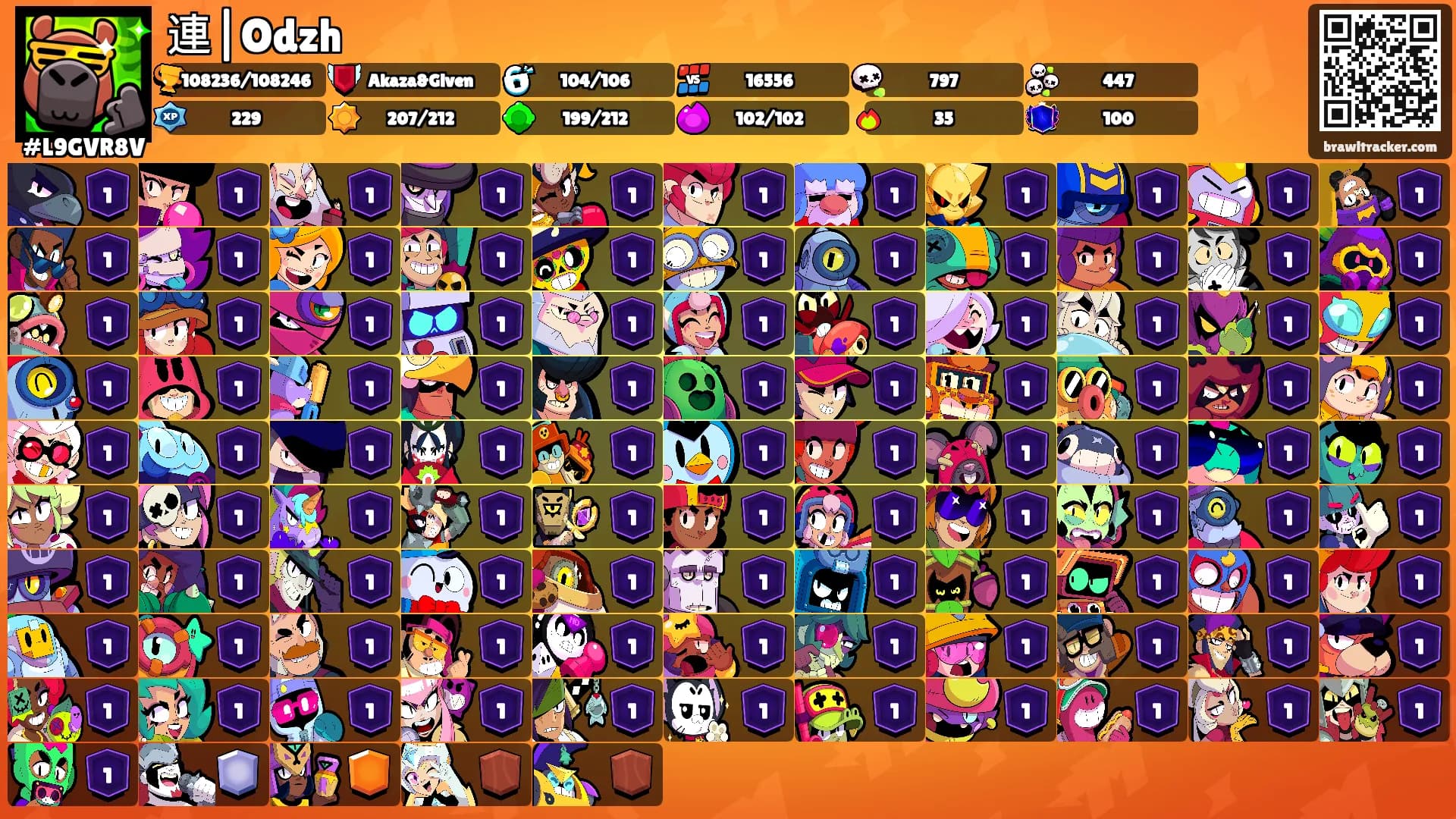 連|Odzh's Ranks