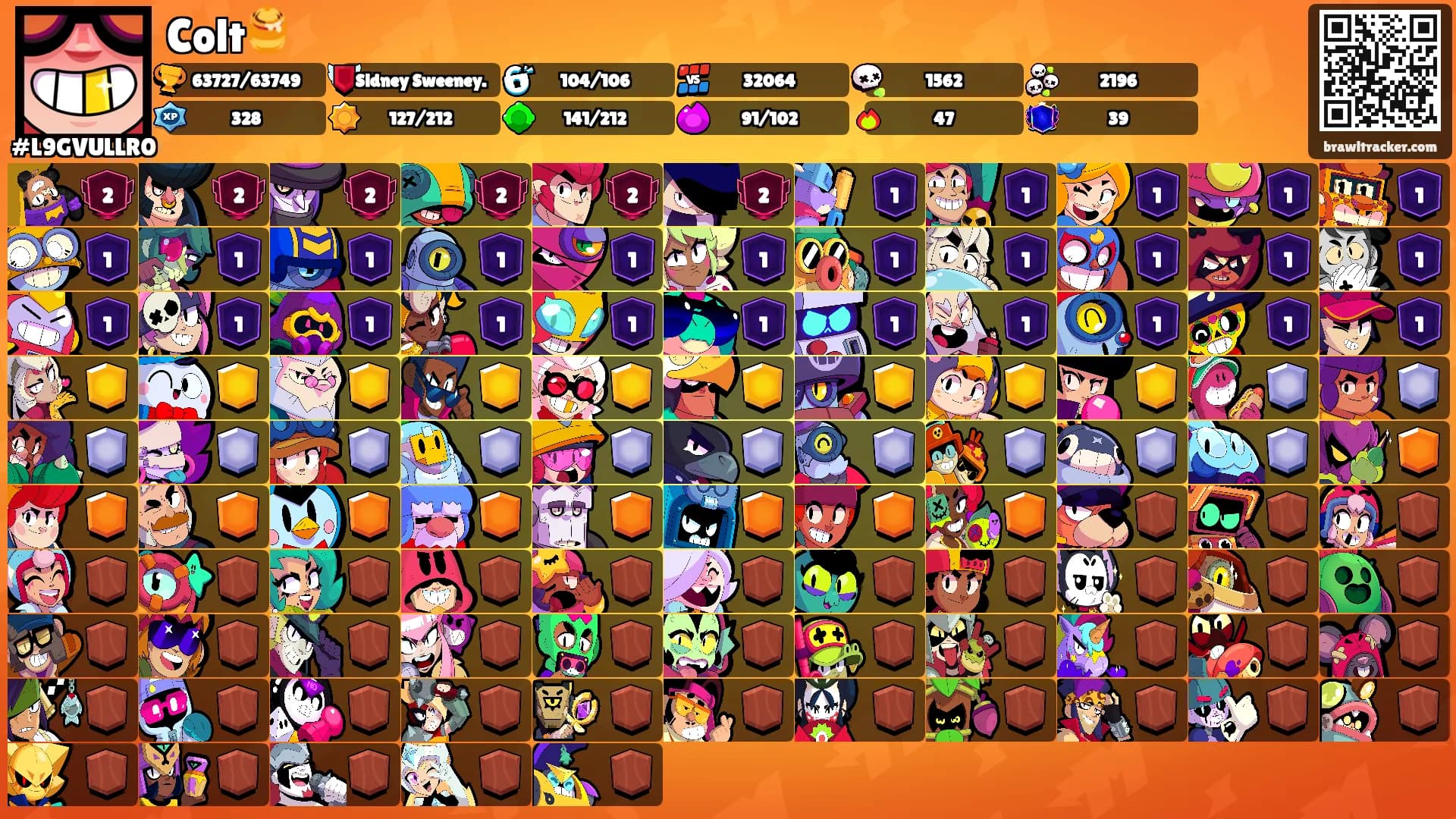 Colt🍯's Ranks