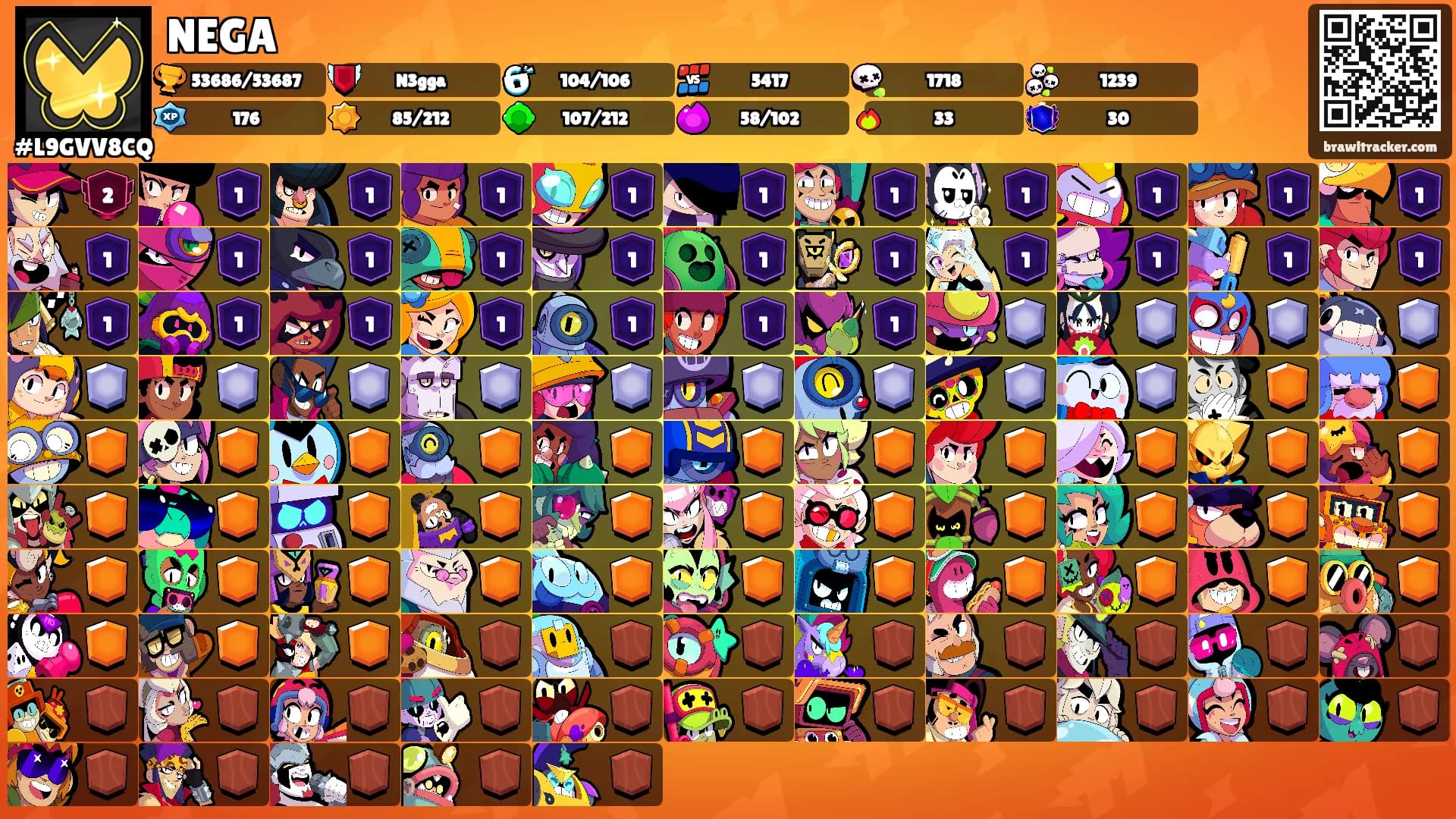 NEGA's Ranks