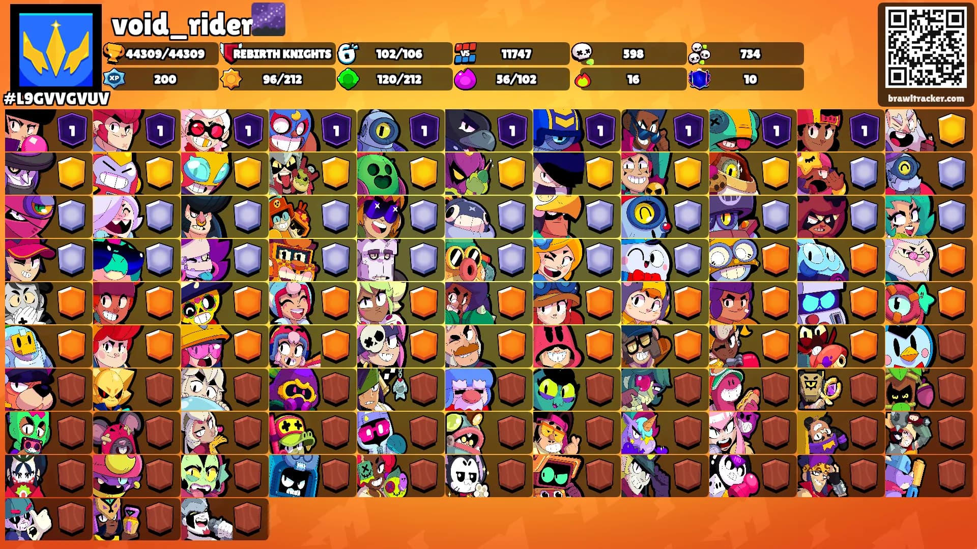 void_rider🌌's Ranks