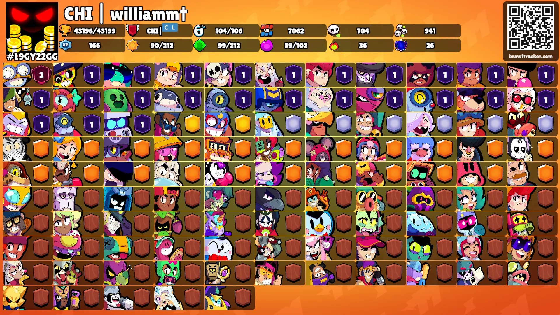 CHI | williamm†'s Ranks