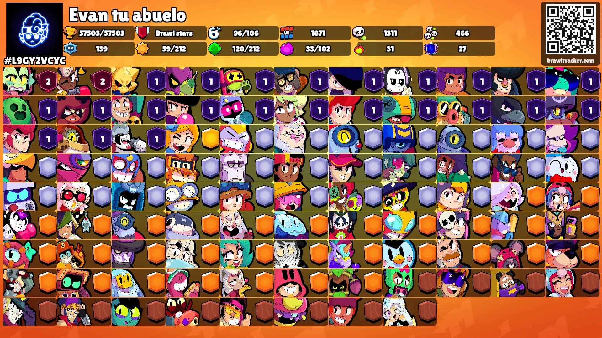 Evan tu abuelo's Ranks