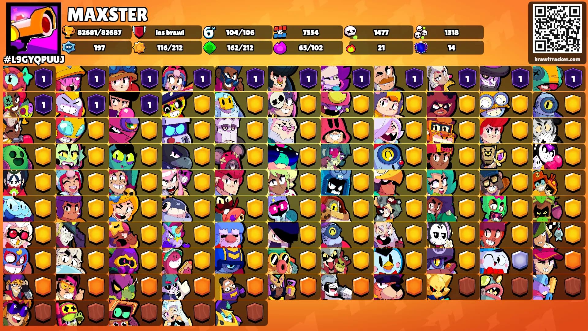MAXSTER's Ranks