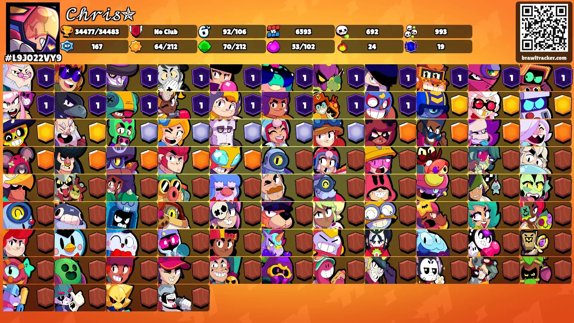 𝒞𝒽𝓇𝒾𝓈✯'s Ranks
