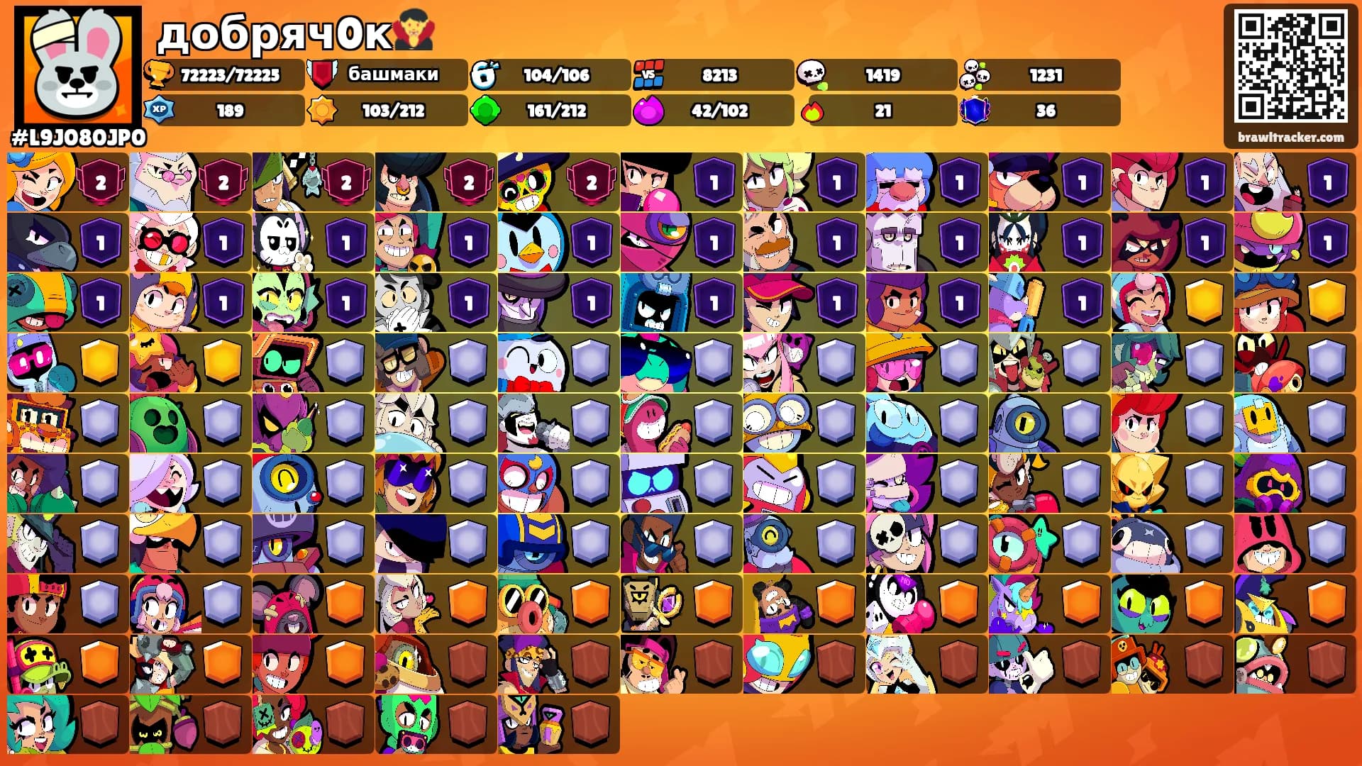 добряч0к🧛's Ranks
