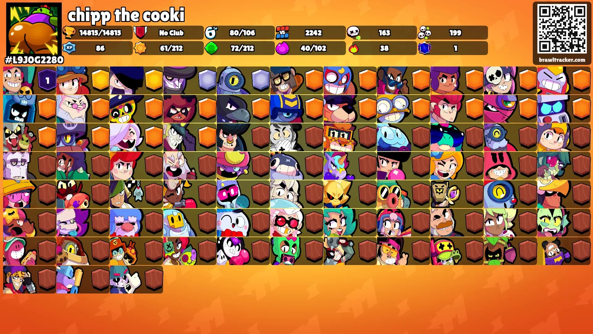 chipp the cooki's Ranks