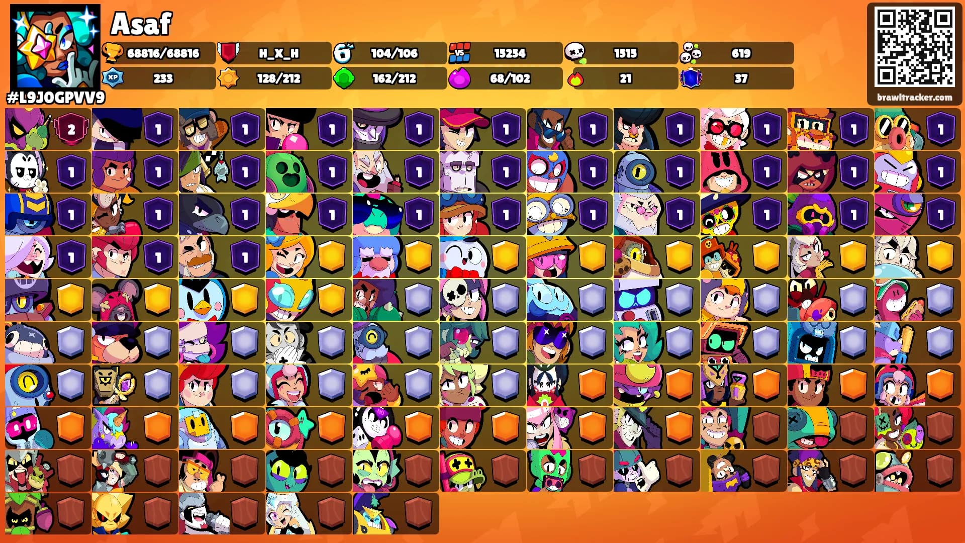 Asaf's Ranks