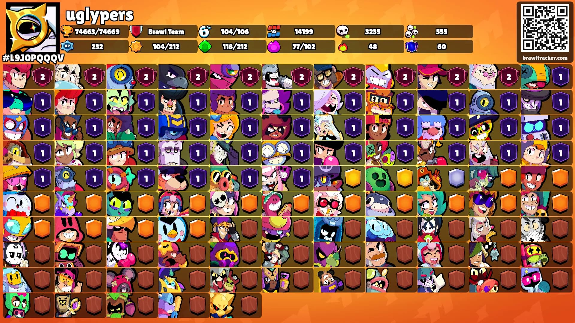 uglypers's Ranks