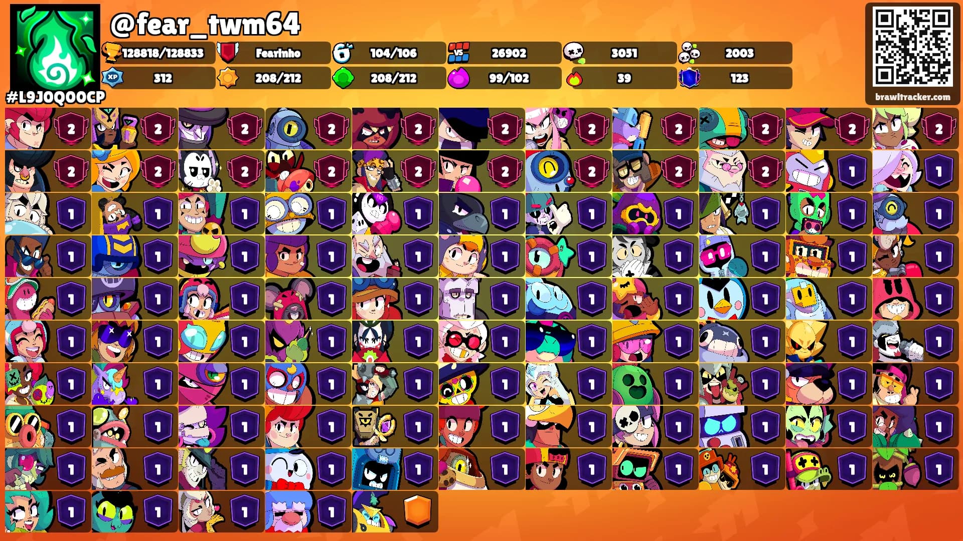 @fear_twm64's Ranks