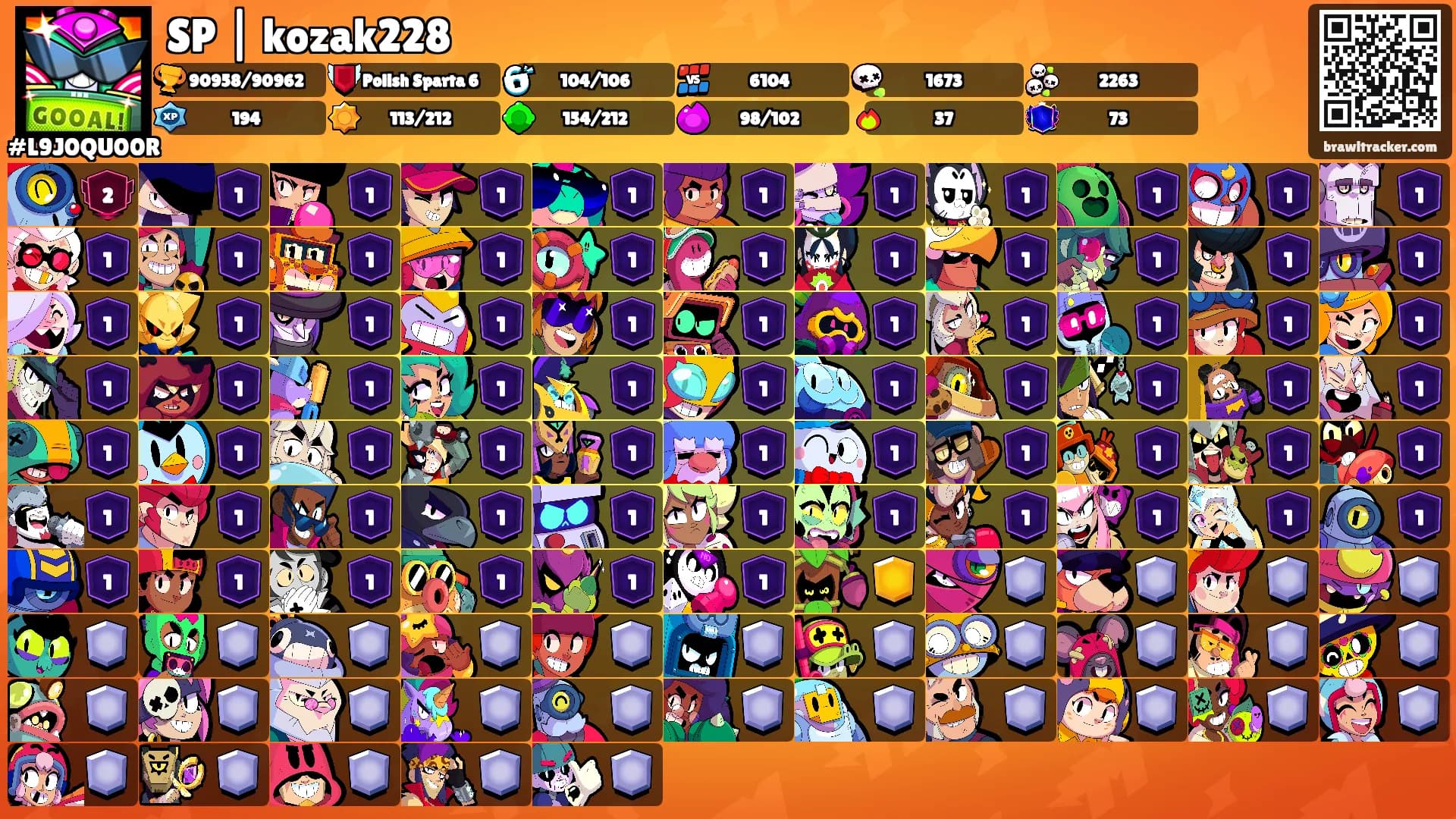 SP | kozak228's Ranks