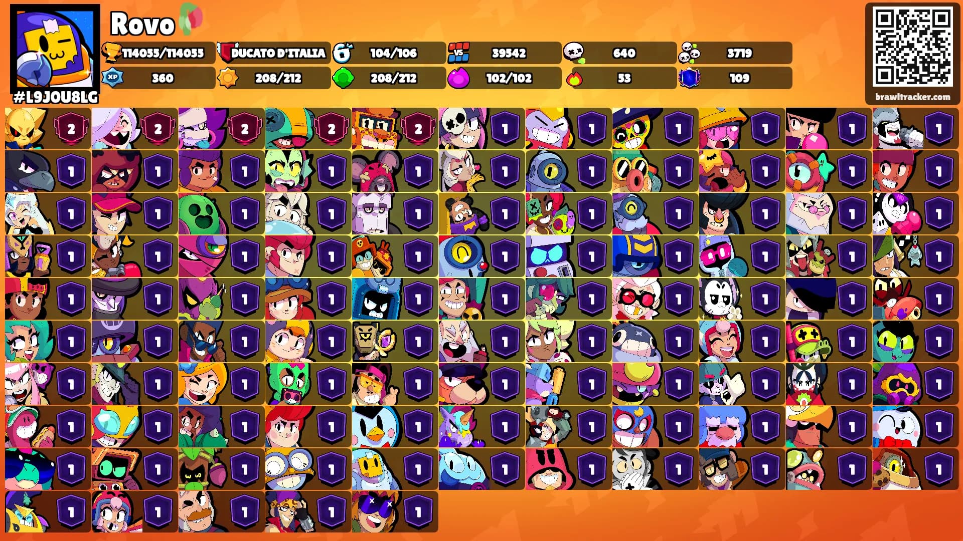 Rovo🥀's Ranks