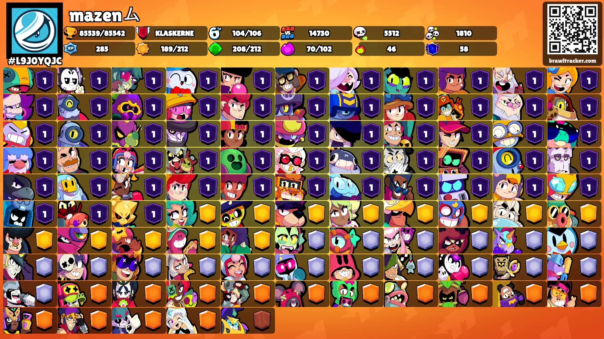 mazen厶's Ranks