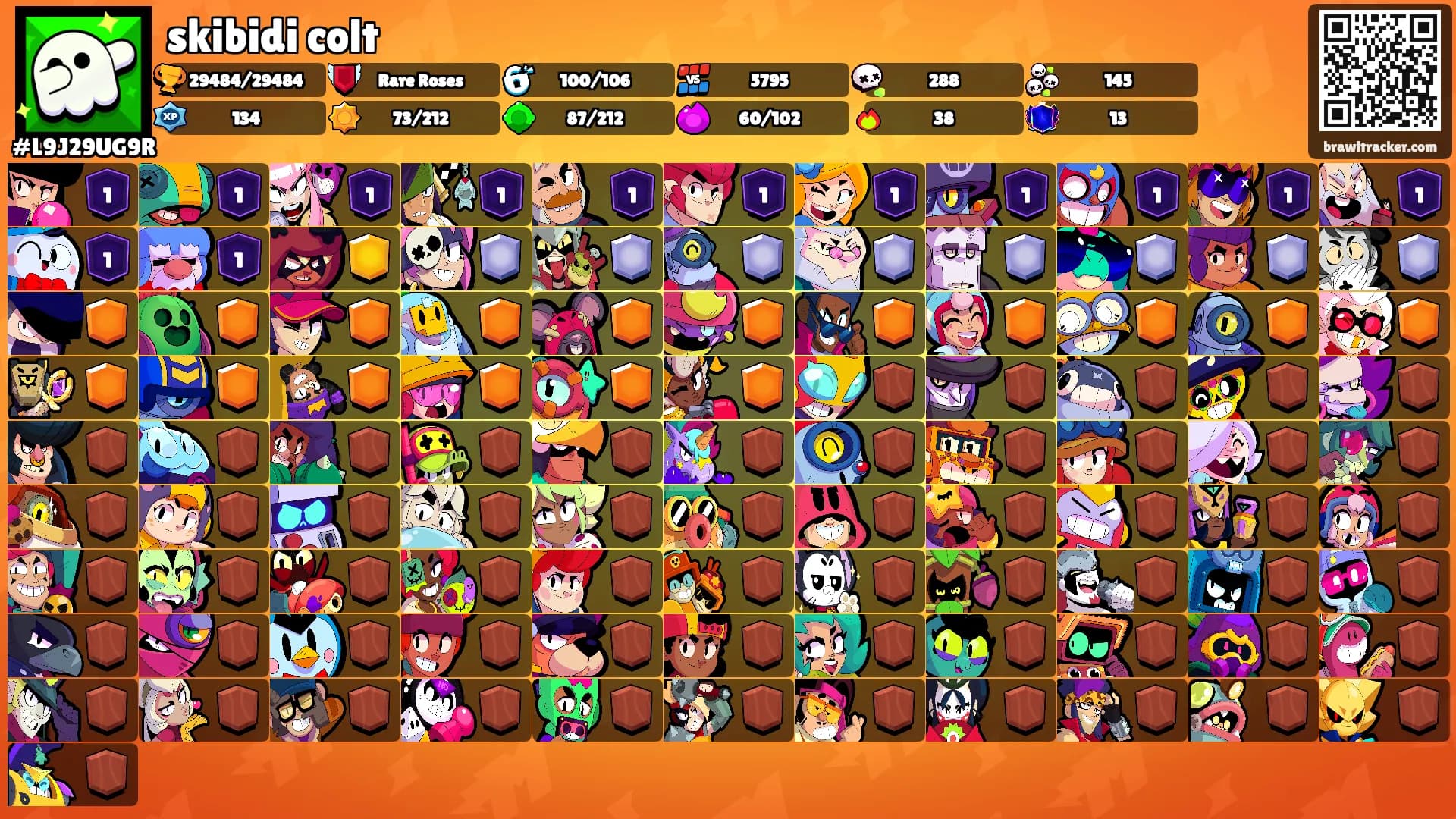 skibidi colt's Ranks