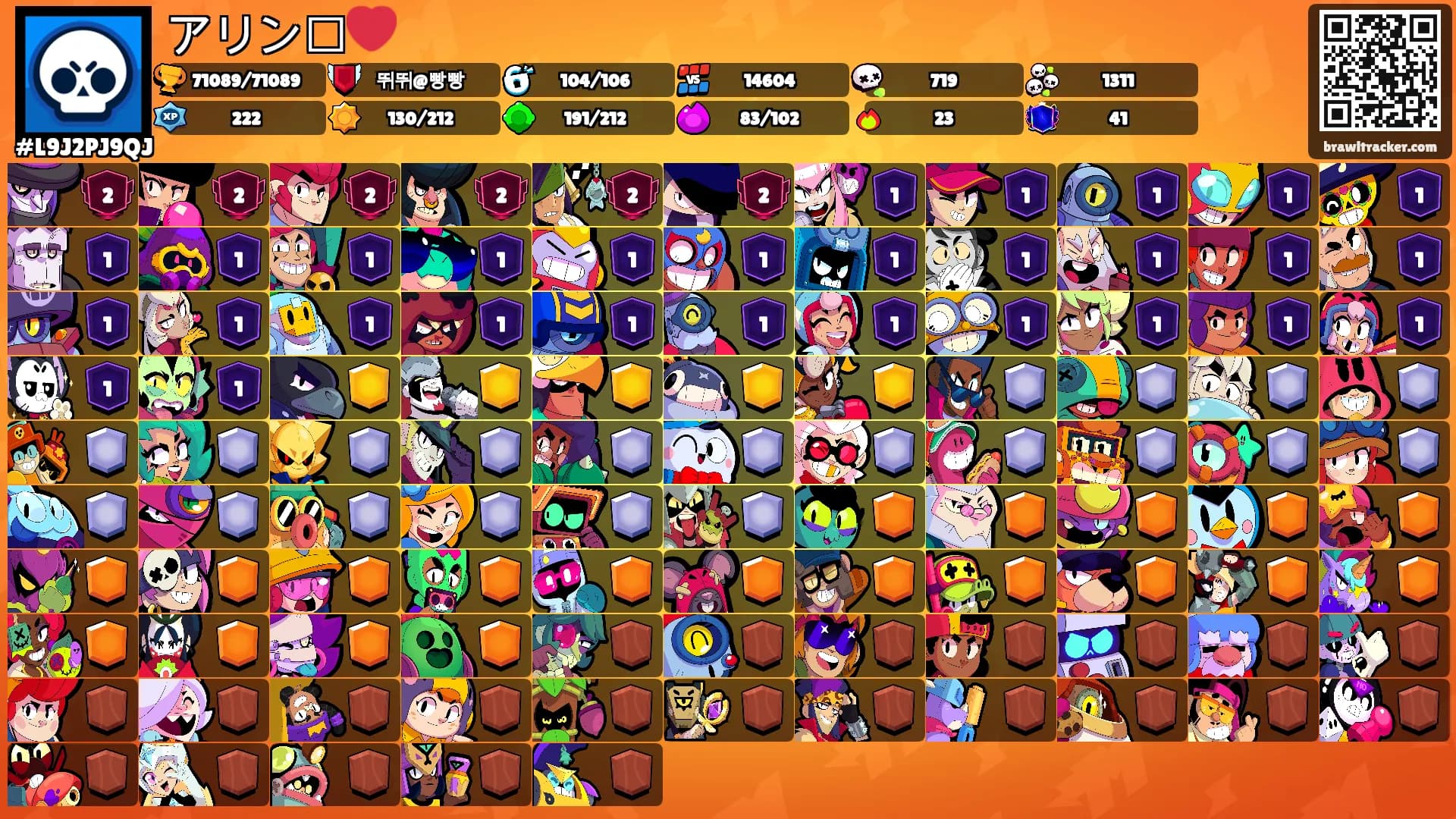 アリン𝄞❤️'s Ranks