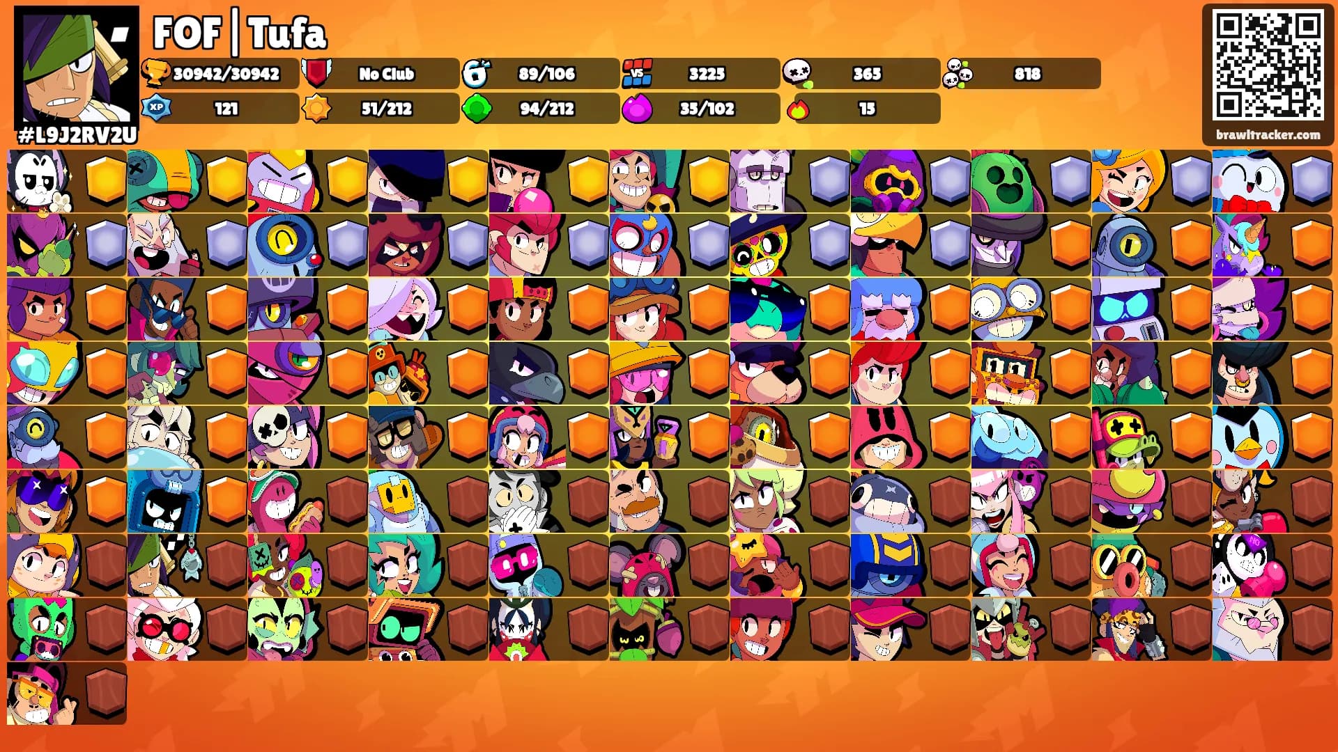 FOF|Tufa's Ranks