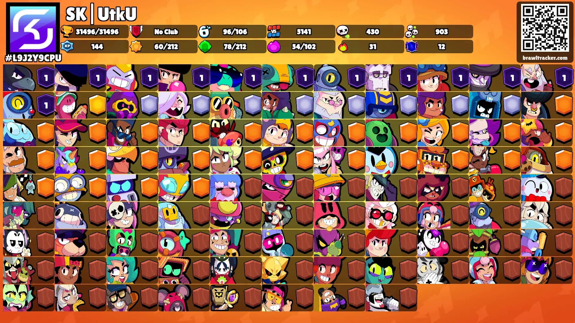 SK|UtkU's Ranks