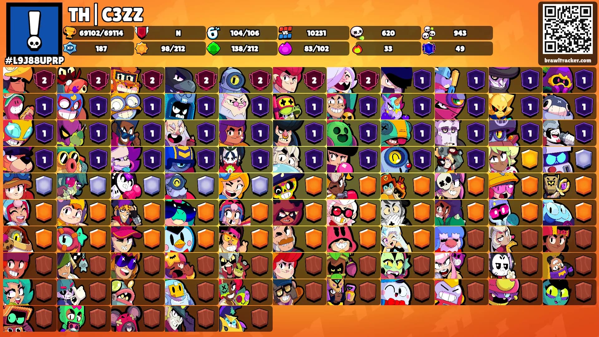 TH|C3ZZ's Ranks