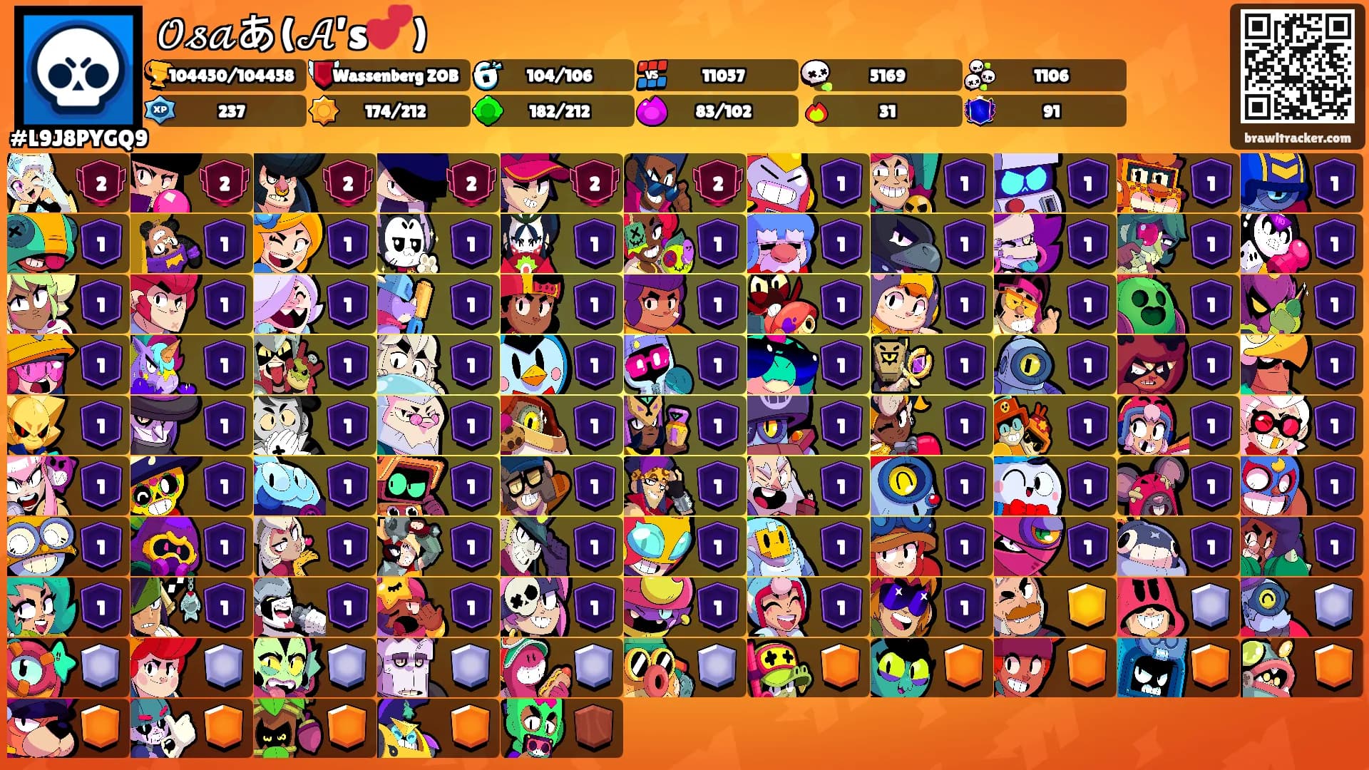 𝒪𝓈𝒶あ(𝒜’s💕)'s Ranks