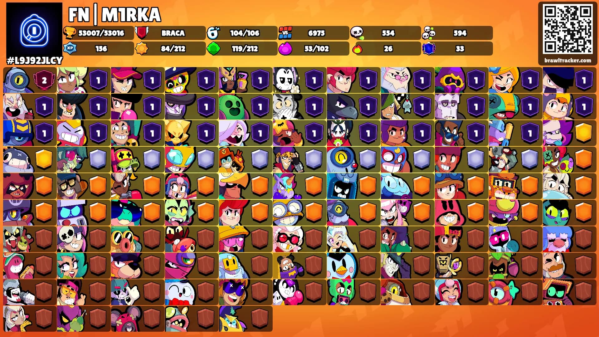 FN|M1RKA's Ranks