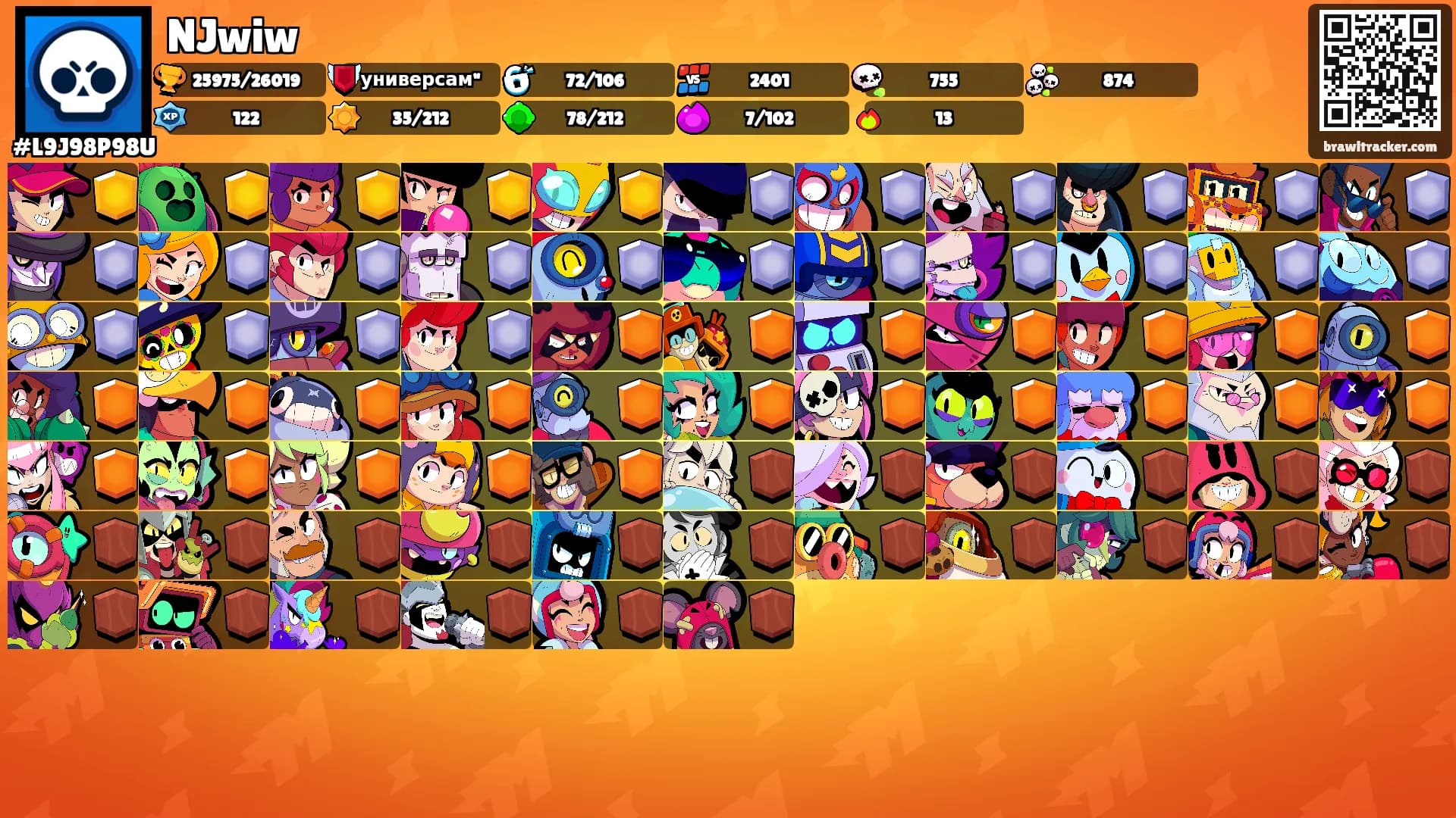 NJwiw's Ranks