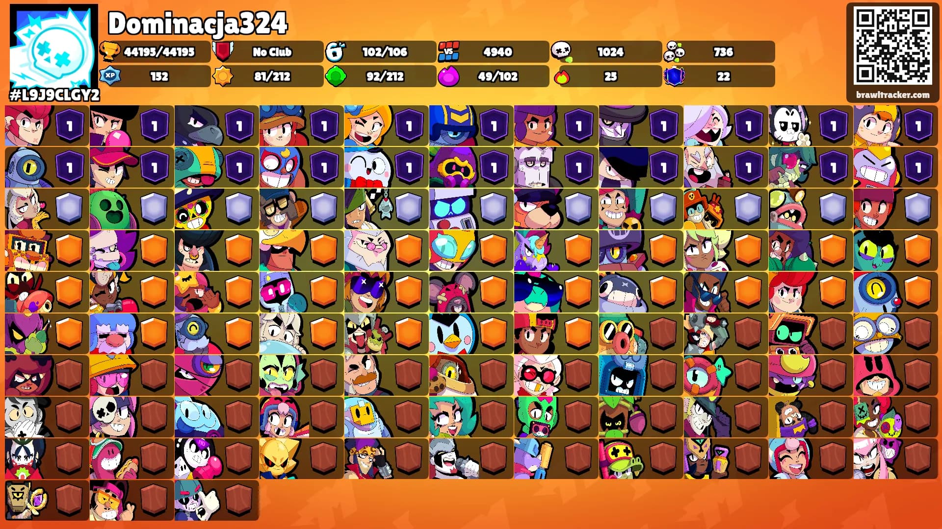 Dominacja324's Ranks