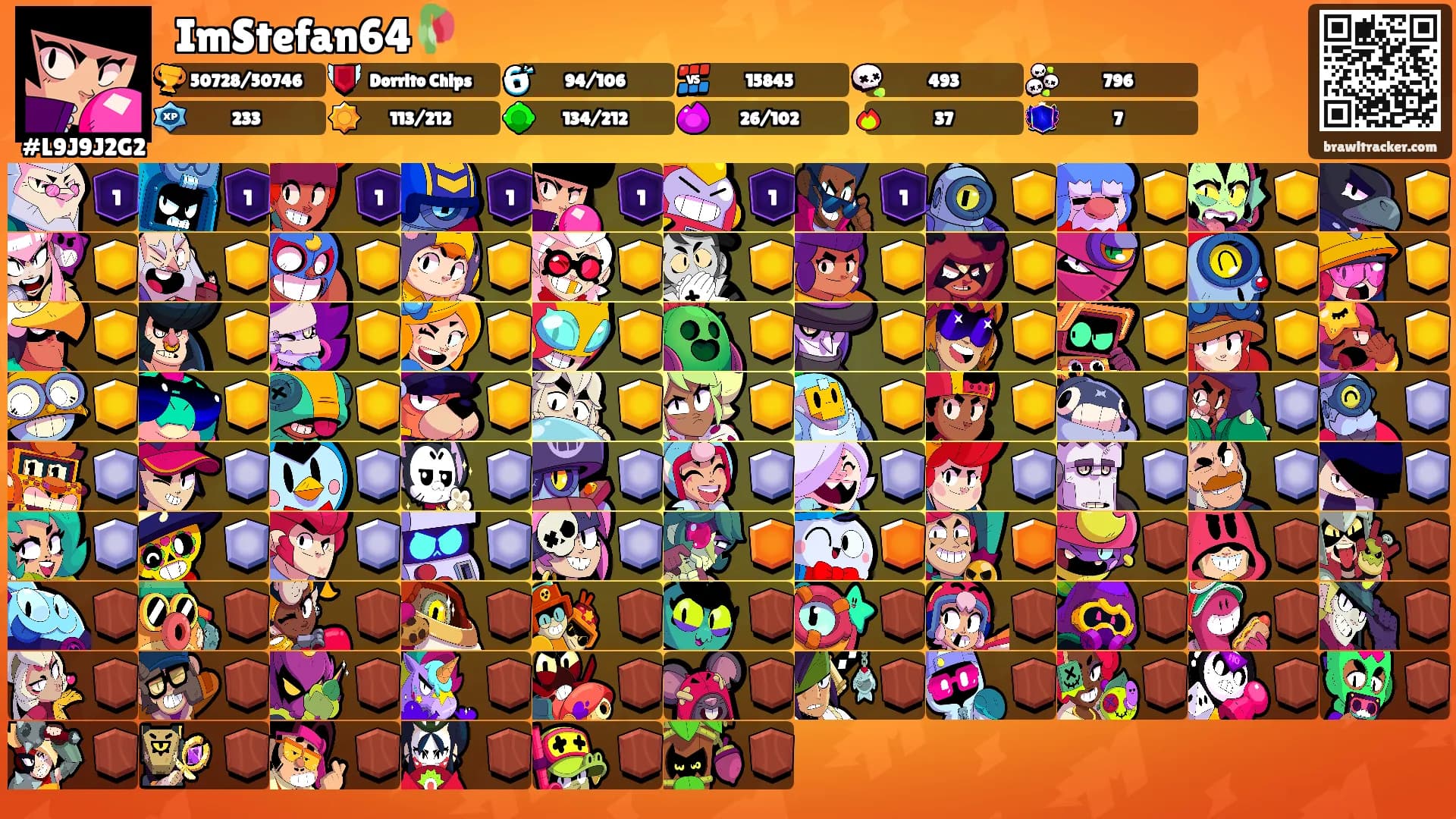 ⛩ImStefan64🥀's Ranks