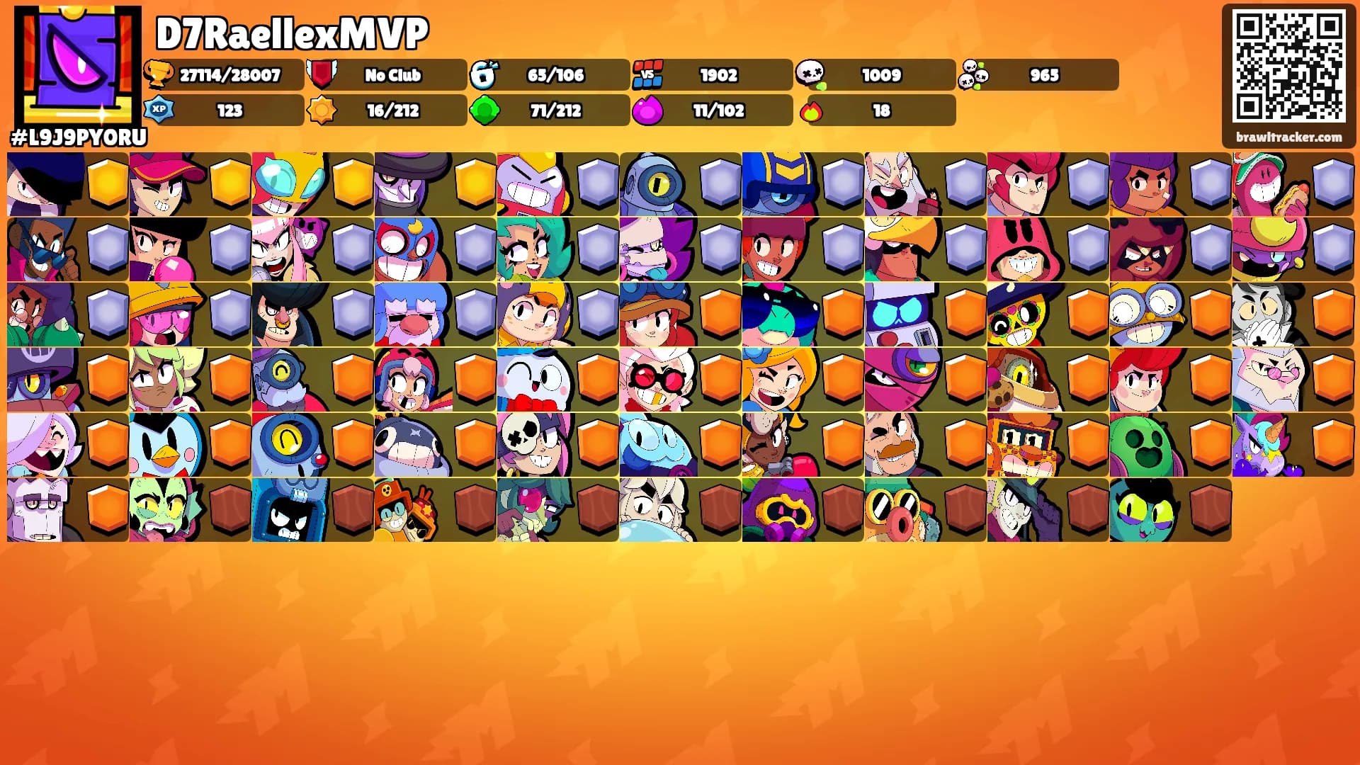 D7RaellexMVP's Ranks