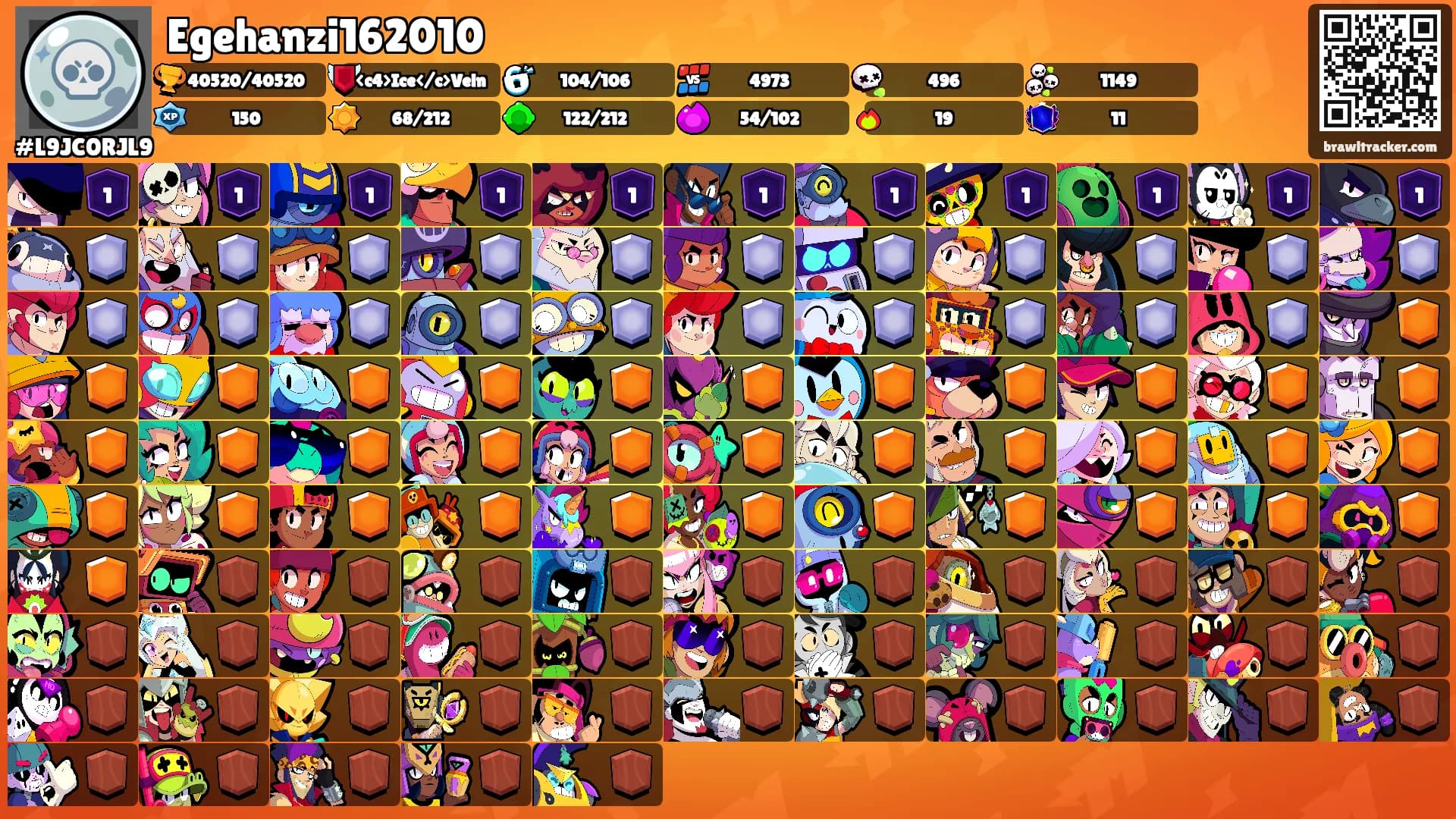 Egehanzi162010's Ranks
