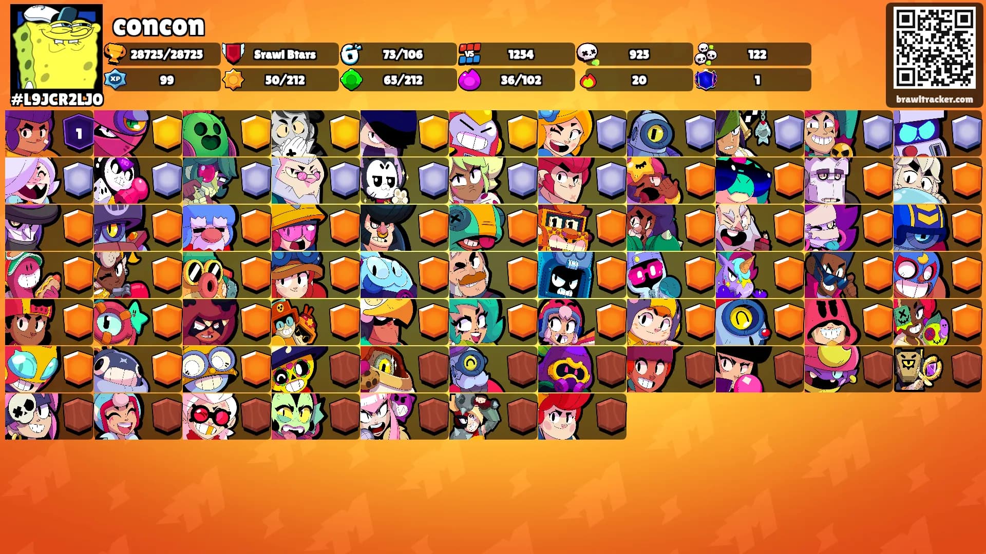 concon's Ranks