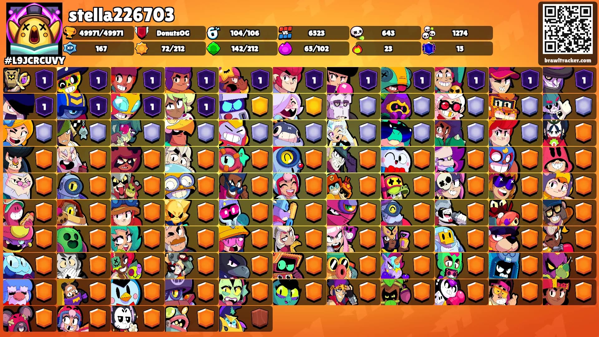 stella226703's Ranks