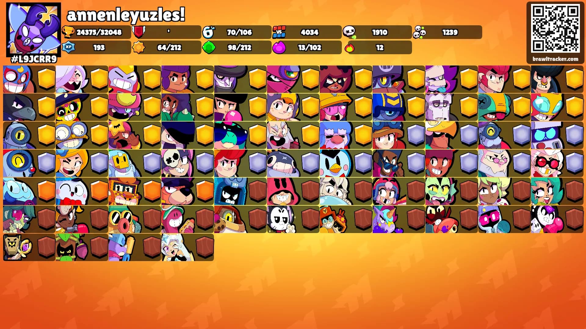 annenleyuzles!'s Ranks