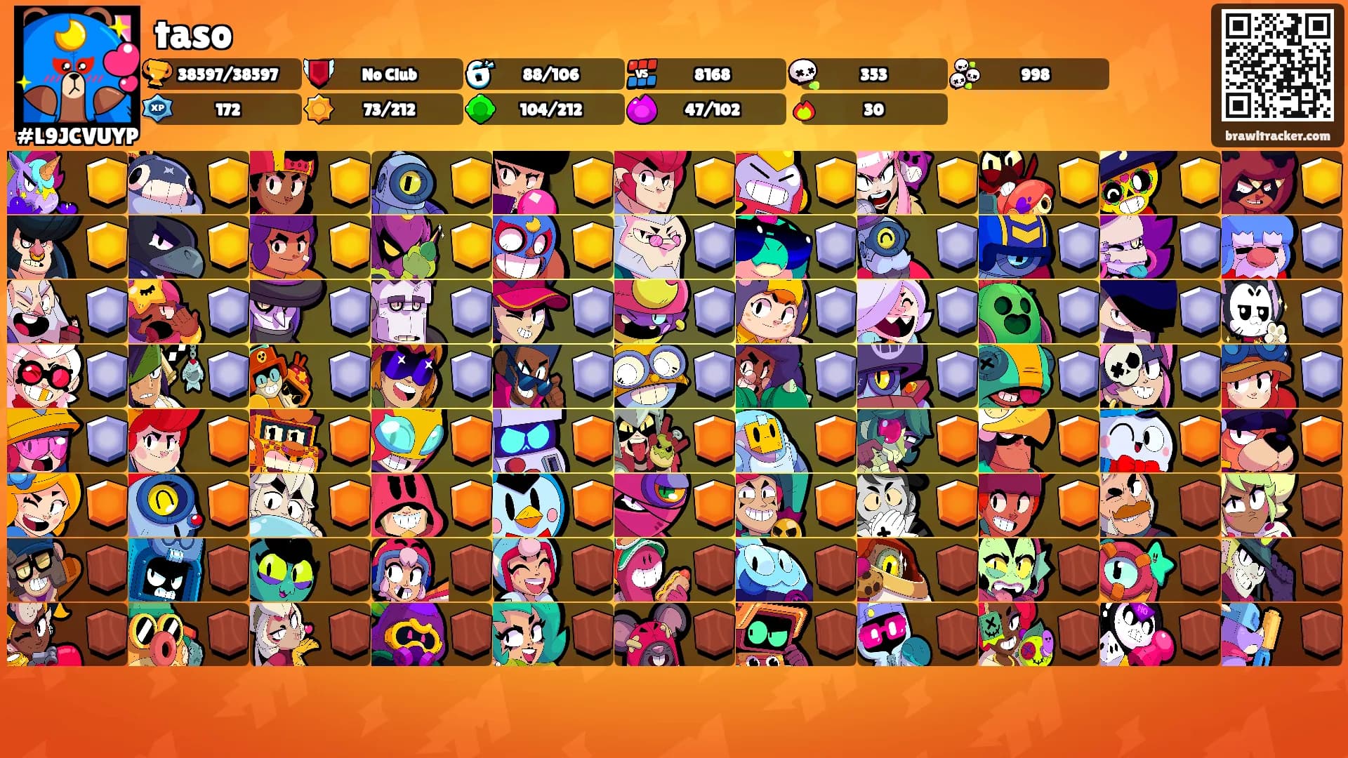 taso's Ranks