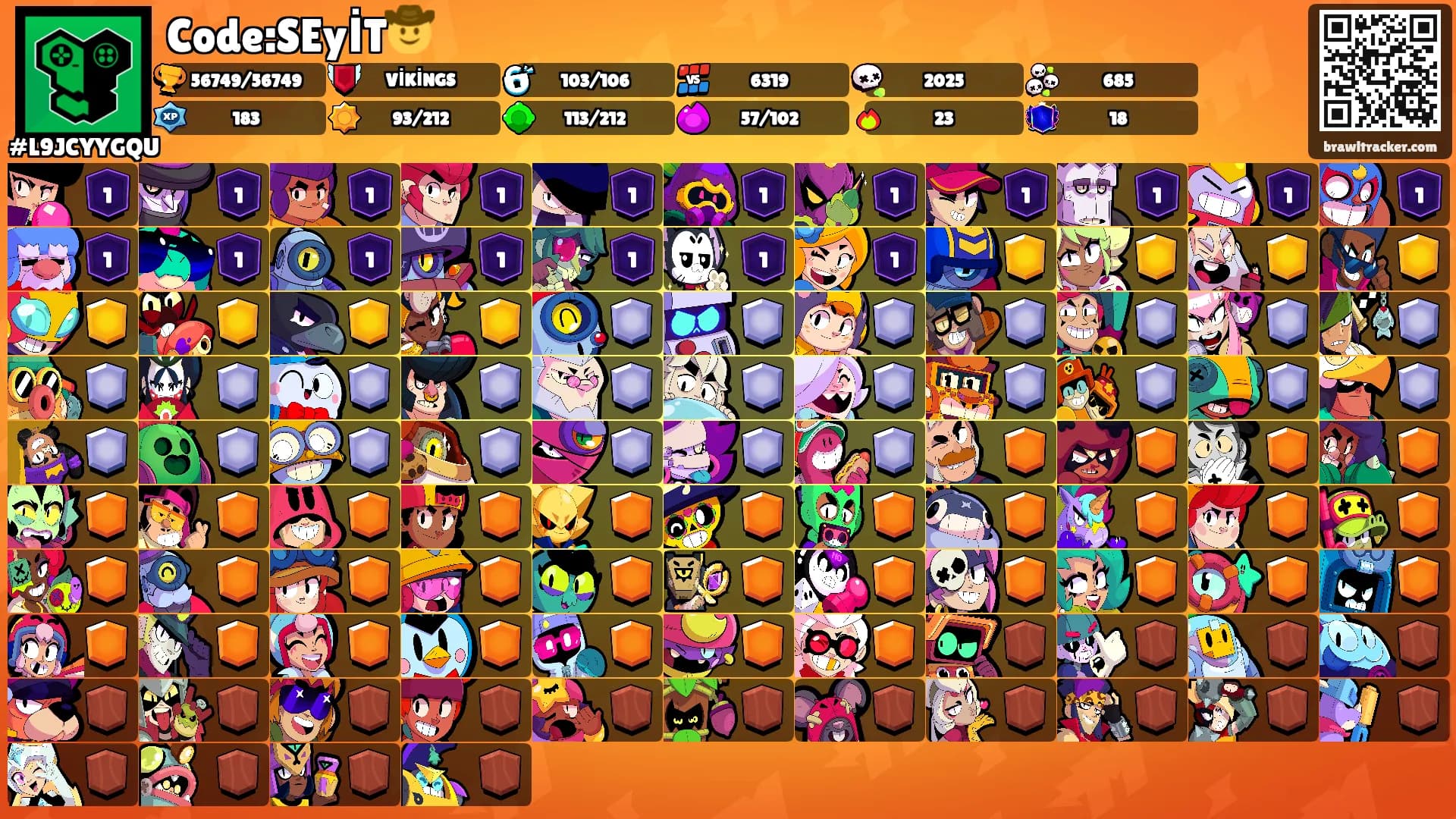 Code:SEyİT🤠's Ranks