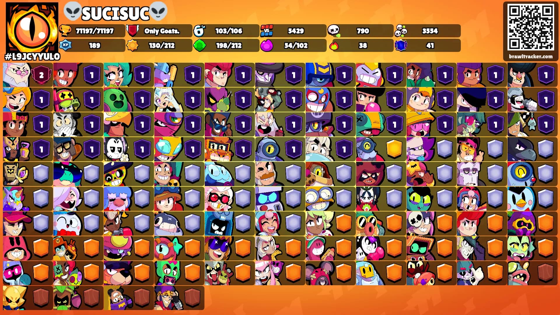 👽SUCISUC👽's Ranks