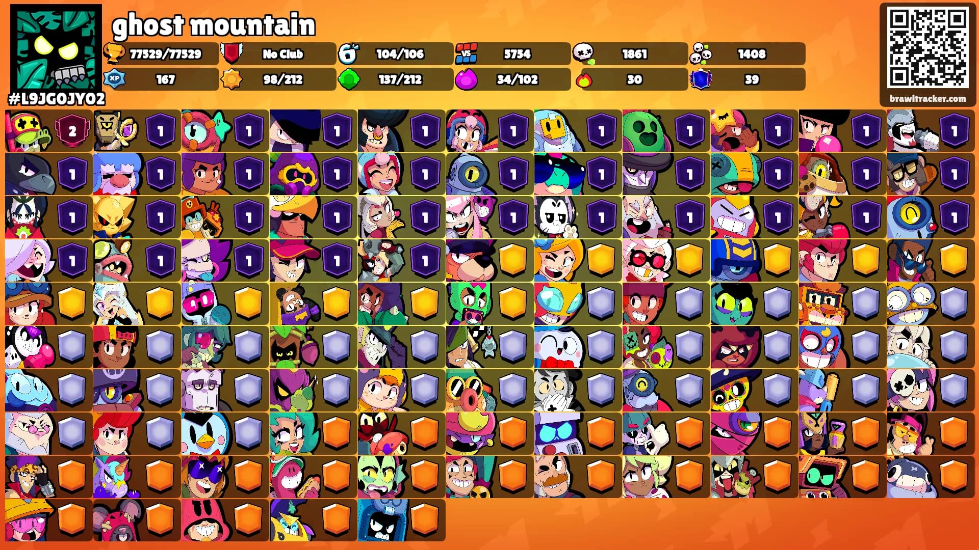 ghost mountain's Ranks