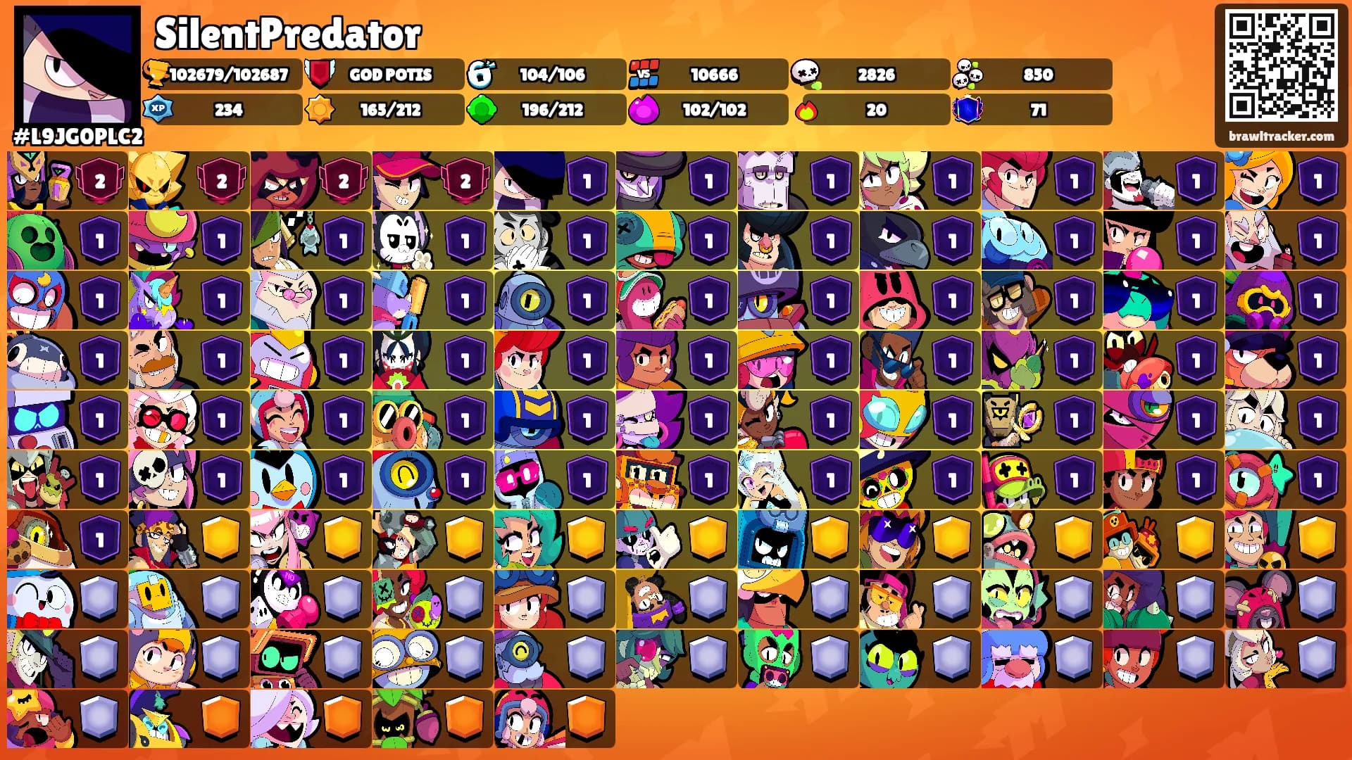SilentPredator's Ranks