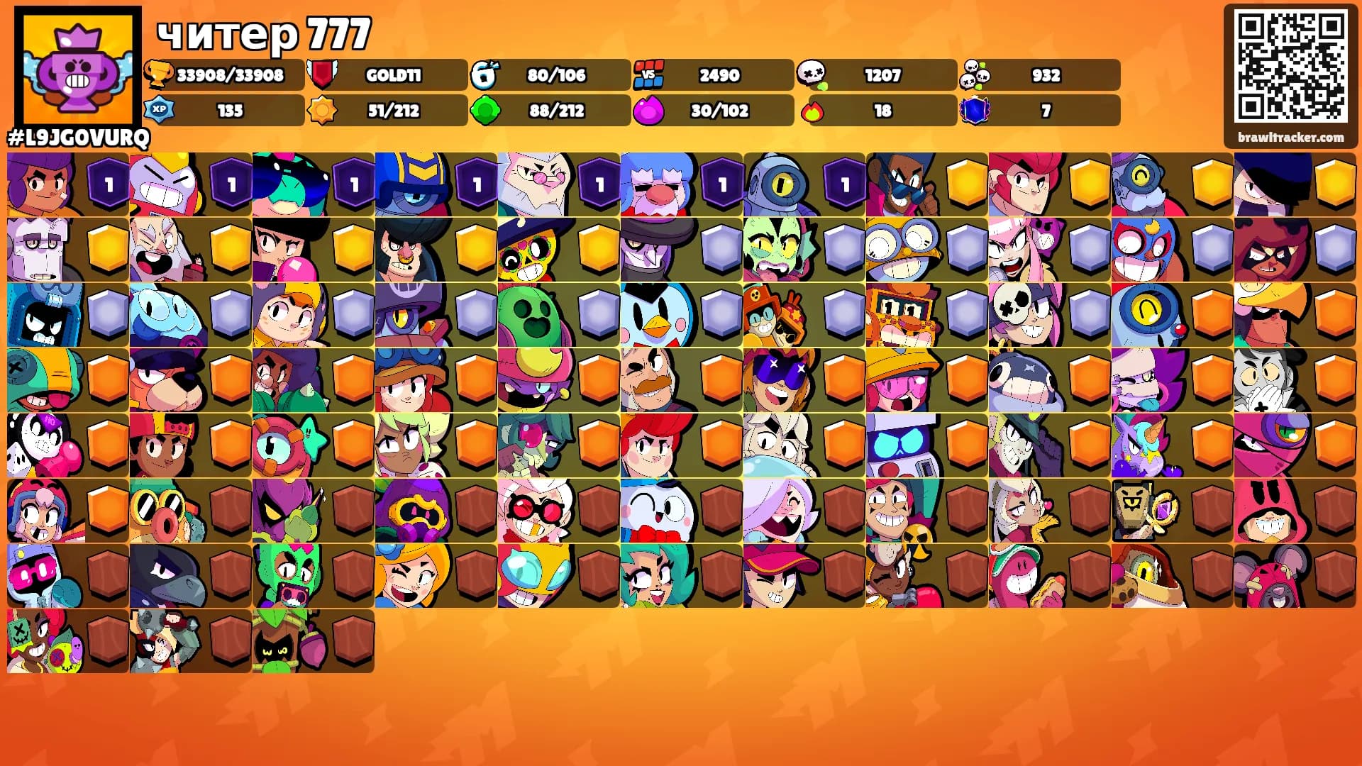 читер 777's Ranks