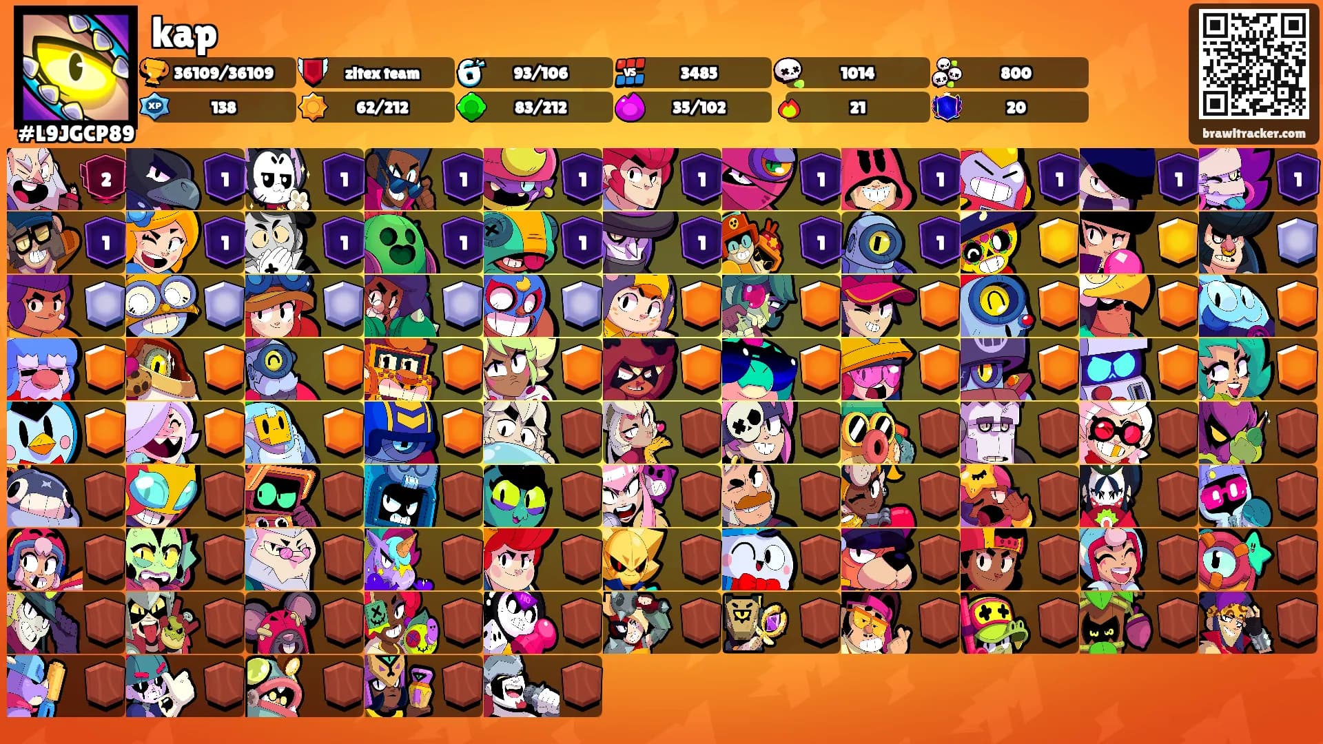 kap's Ranks