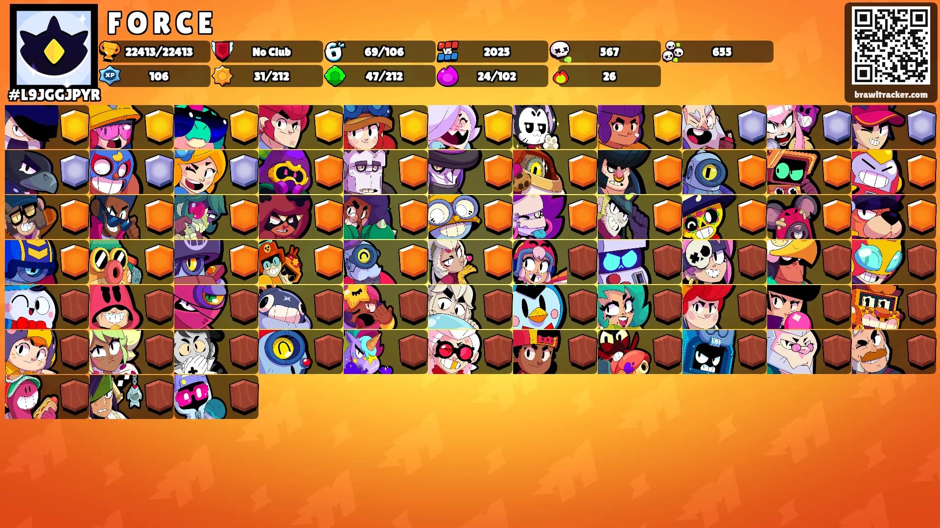 F O R C E's Ranks