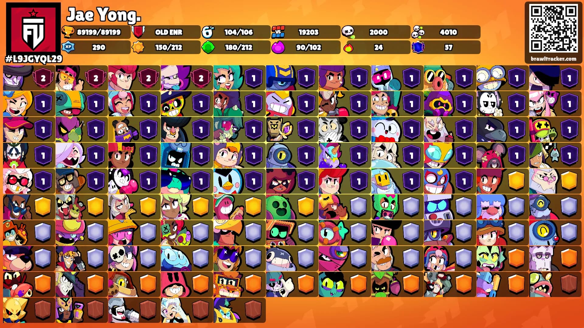Jae Yong.'s Ranks