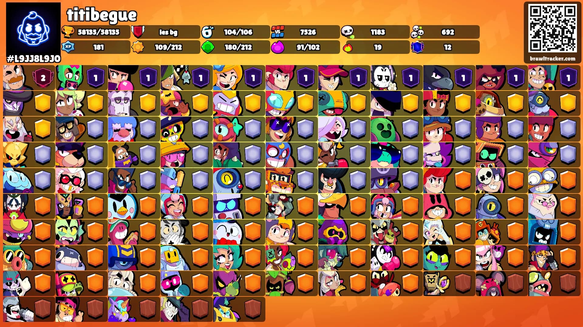 titibegue's Ranks