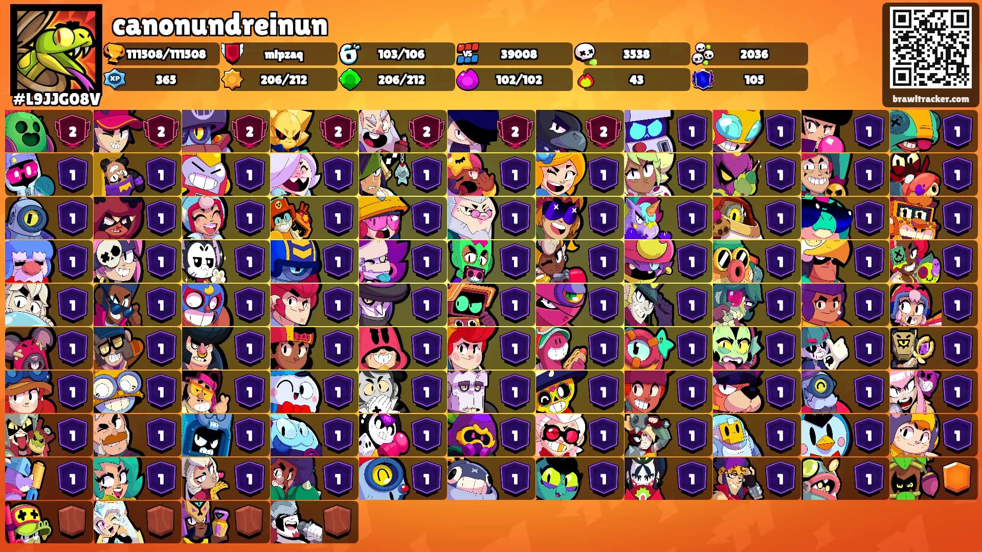 canonundreinun's Ranks
