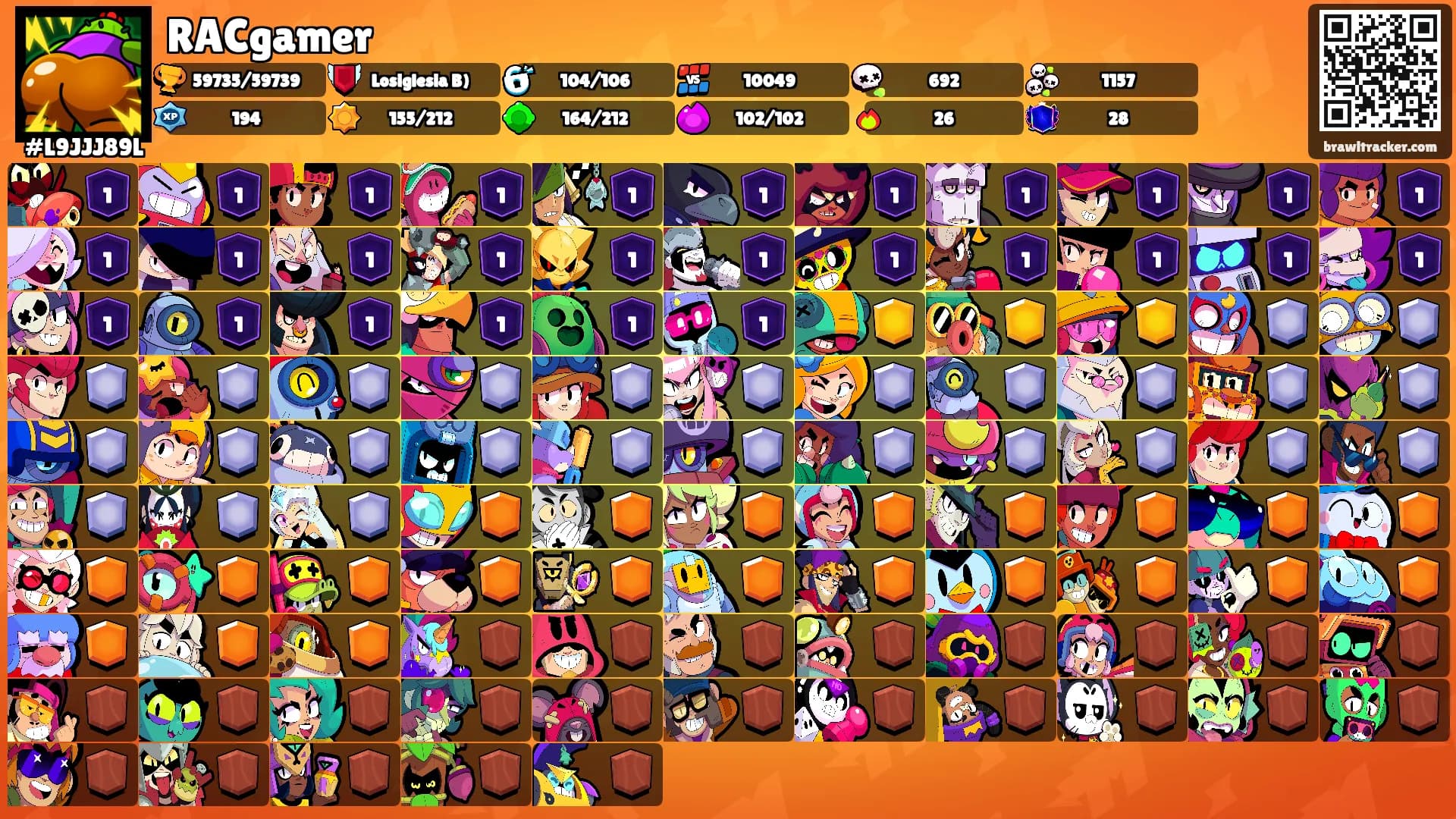 RACgamer's Ranks