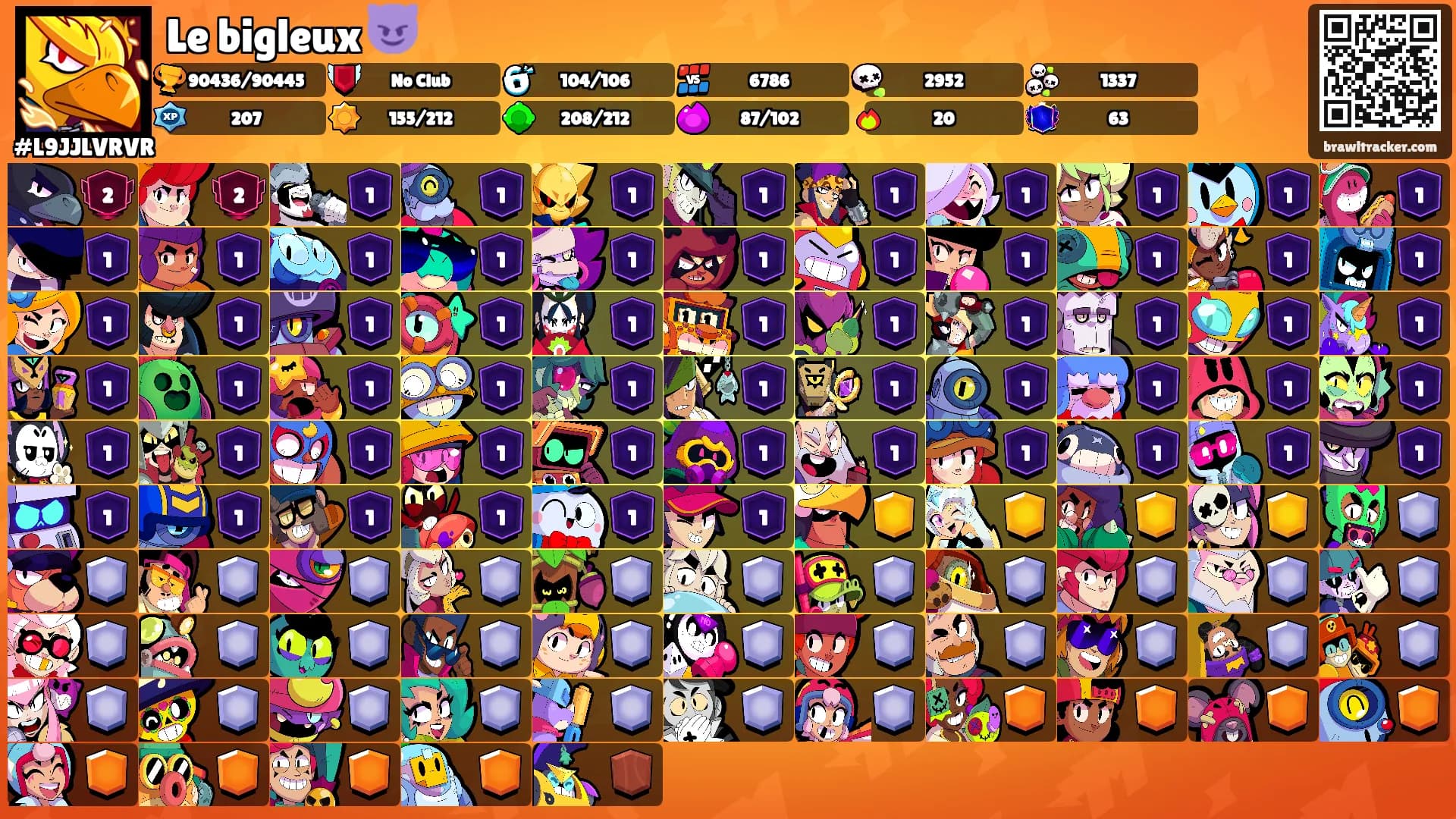 Le bigleux 😈's Ranks