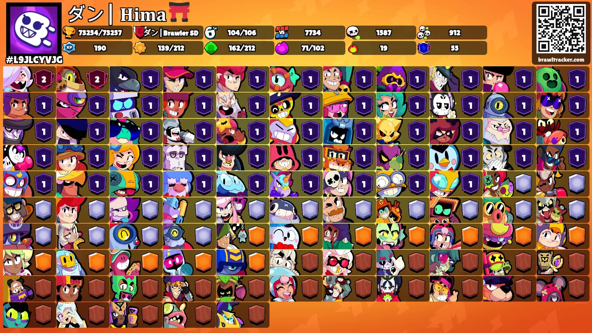 ダン| 𝐇𝐢𝐦𝐚 ⛩️'s Ranks