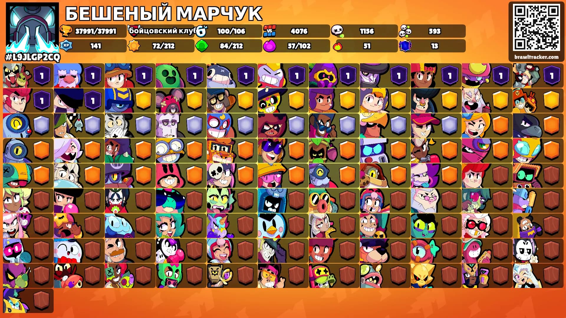 БЕШЕНЫЙ МАРЧУК's Ranks