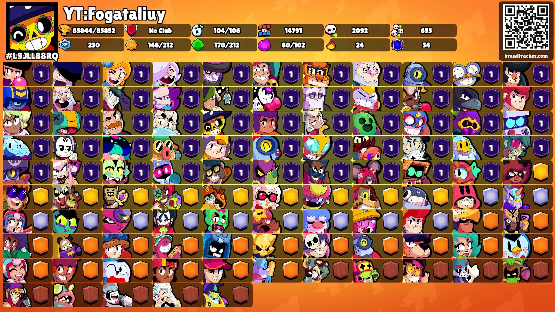 YT:Fogataliuy's Ranks